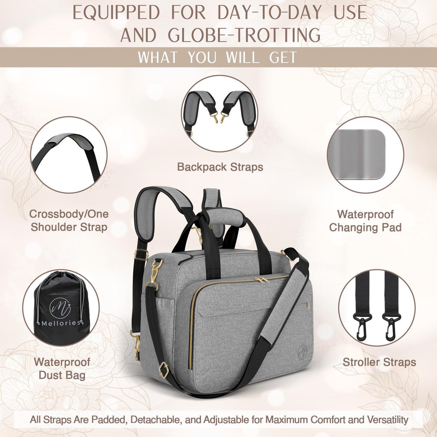 Mellories 4 in 1 Convertible Baby Diaper Bag - Converts from Tote to Backpack, Stroller & Crossbody Diaper Bag - Gray Baby Trave