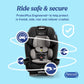 Graco Slimfit 3-In-1 Convertible Car Seat, Ultra-Space-Saving Design, Sydney, Suitable For Rear And Forward-Facing, Highback Boo