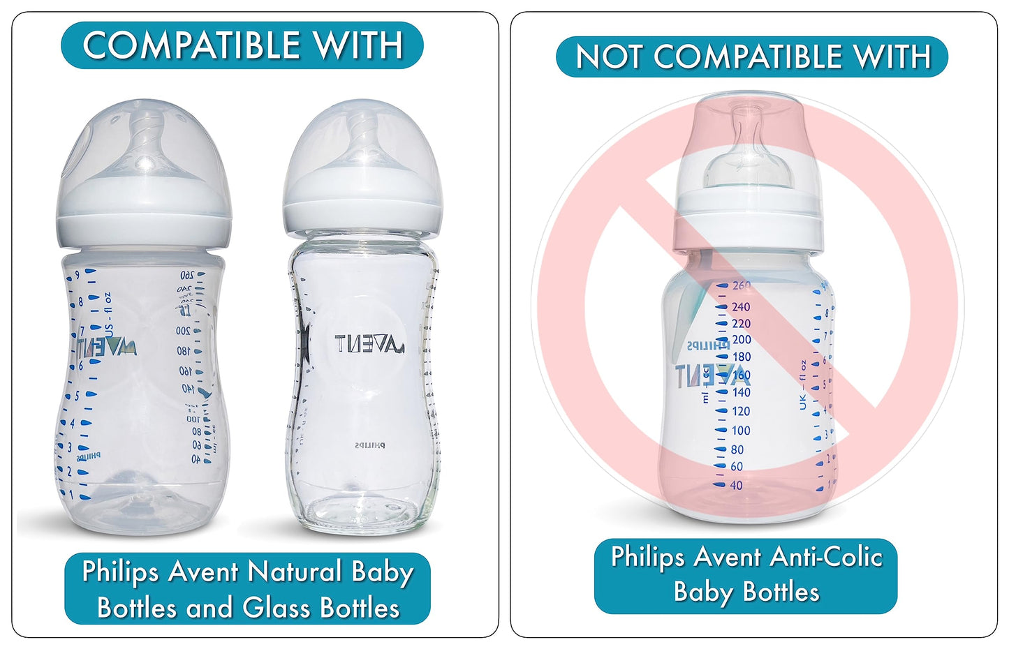 Sippy Cup Conversion Kit For Philips Avent Natural Baby Bottle | 2-Count | With Soft Silicone Sippy Spout Nipples, Weighted Any