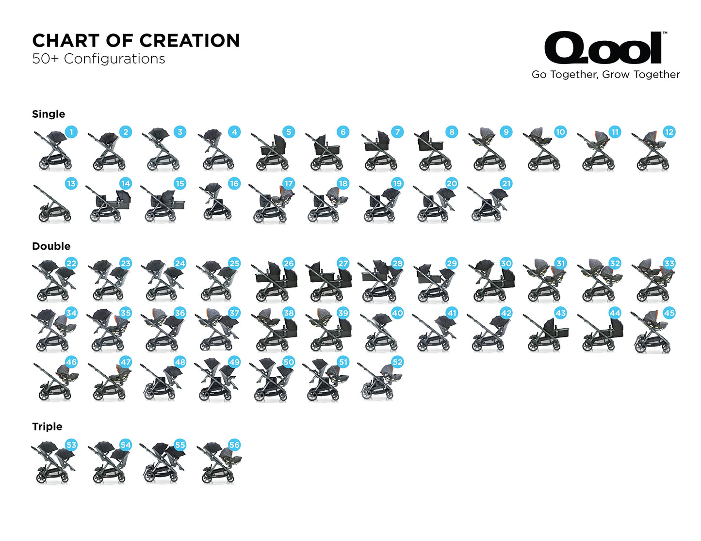 Joovy Qool Stroller, Customizable Stroller, Single, Double, Triple, Black Melange