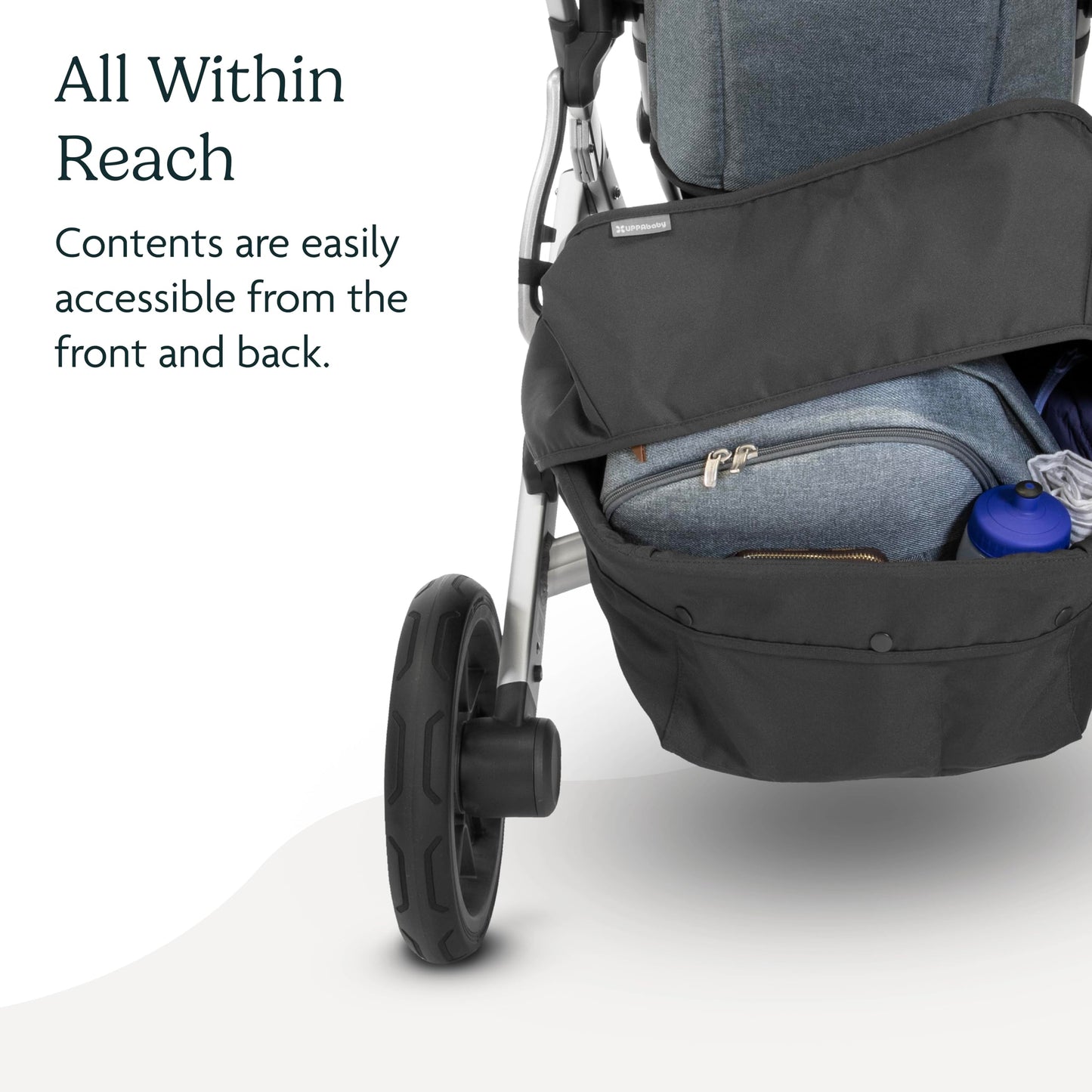 Uppababy Basket Cover For Vista