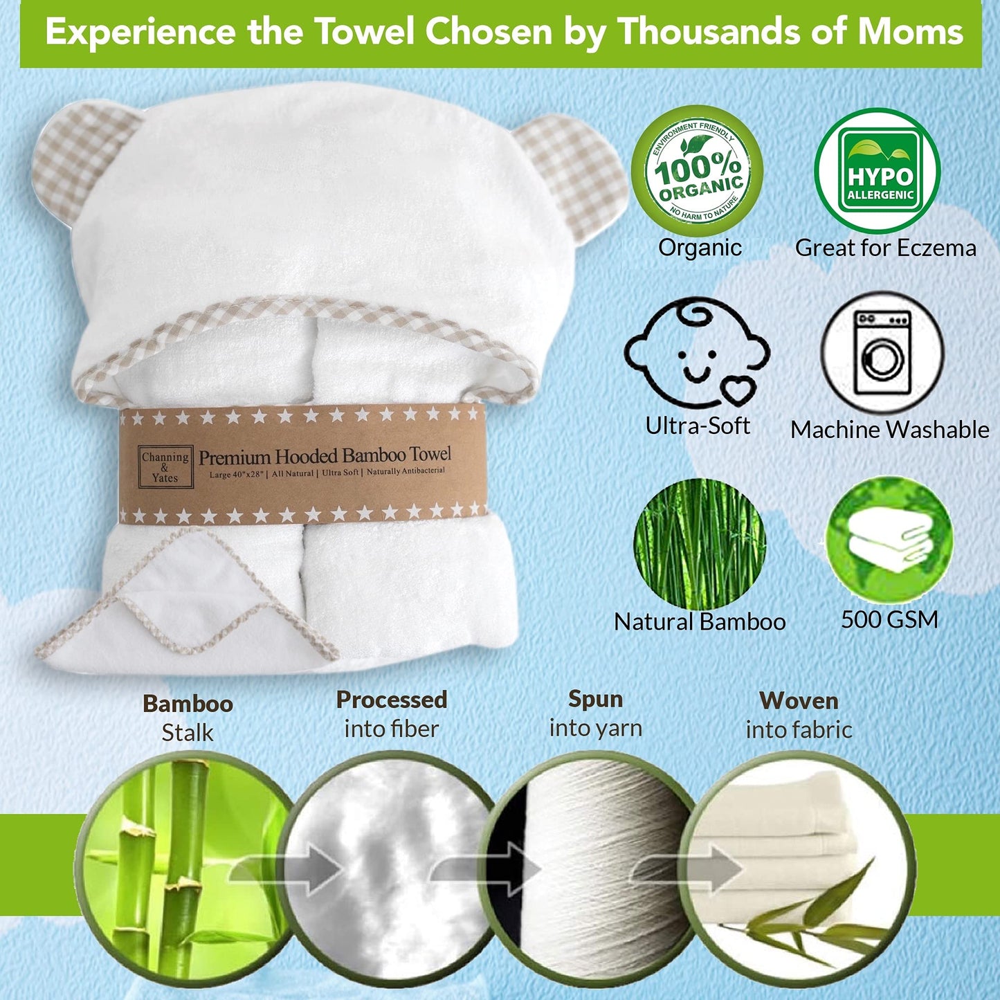 Channing & Yates Premium Boutique Organic Baby Bath Towel And Washcloth Set - Vicose Bamboo Baby Hooded Towel - Soft Baby Towels