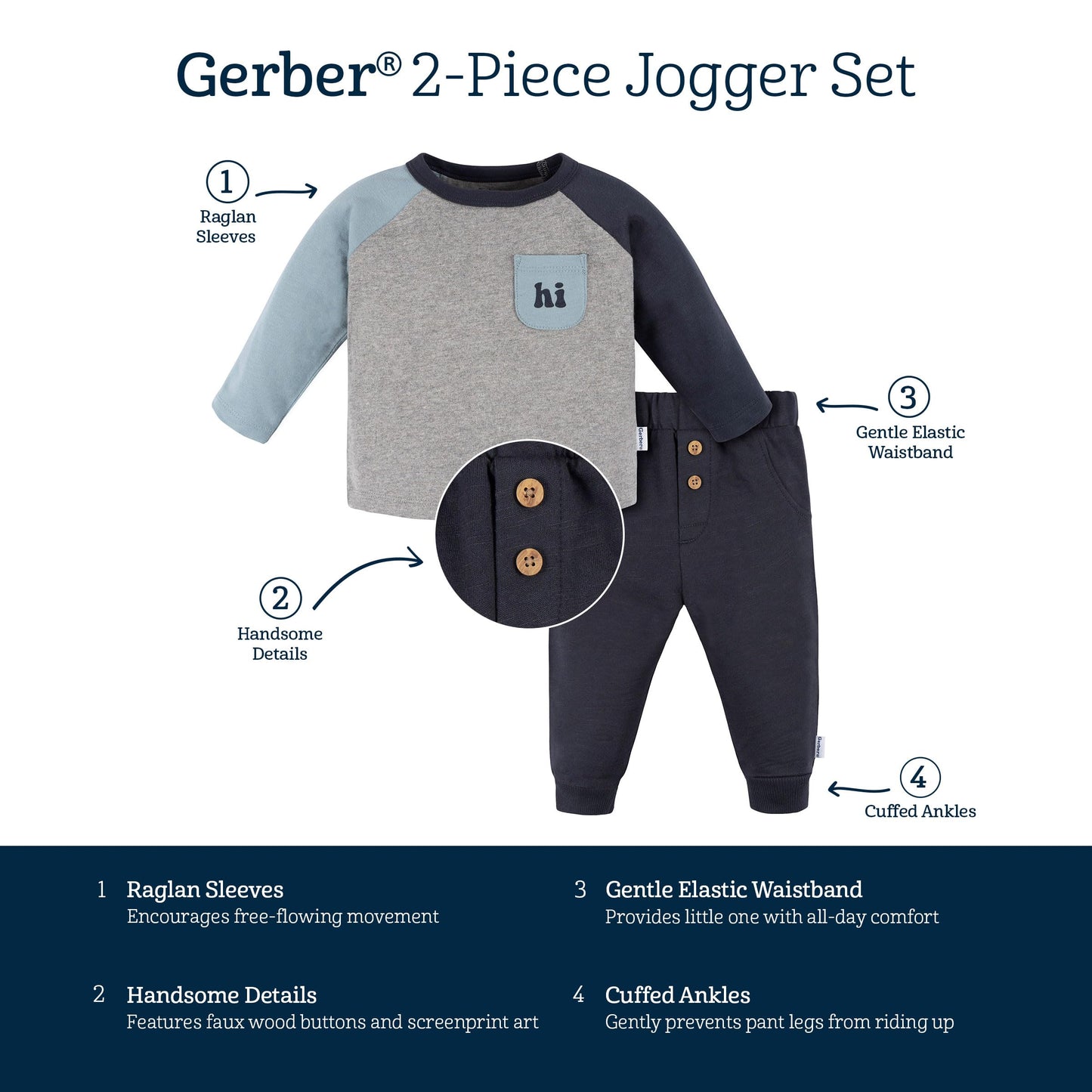 Gerber Baby Boys' Jogger Set, Happy, 6-9 Months