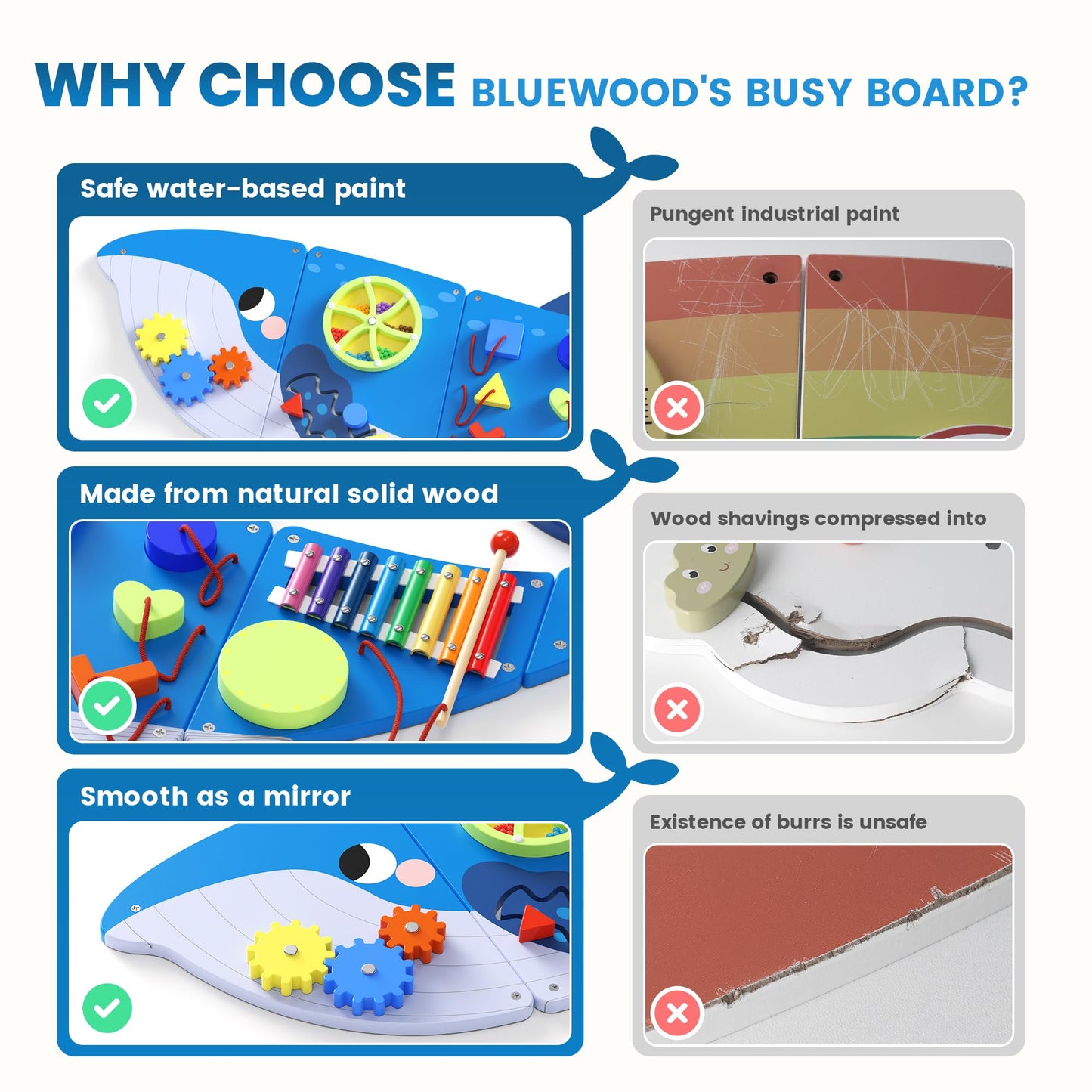 BlueWood Whale Wall Busy Board Panels, Toddler Learning Activity Center, Montessori Sensory, Educational Toys, Conducive to All-