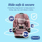 Graco 4Ever Dlx 4-In-1 Car Seat, Maven | Infant To Toddler Car Seat, With 10 Years Of Use | Rear-Facing, Forward-Facing And Boos