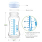 Maymom Wide-Mouth Milk Storage Collection Bottle With Travel Cap And Sealing Ring ; Replacement To Spectra S1 S2 Avent Natural A