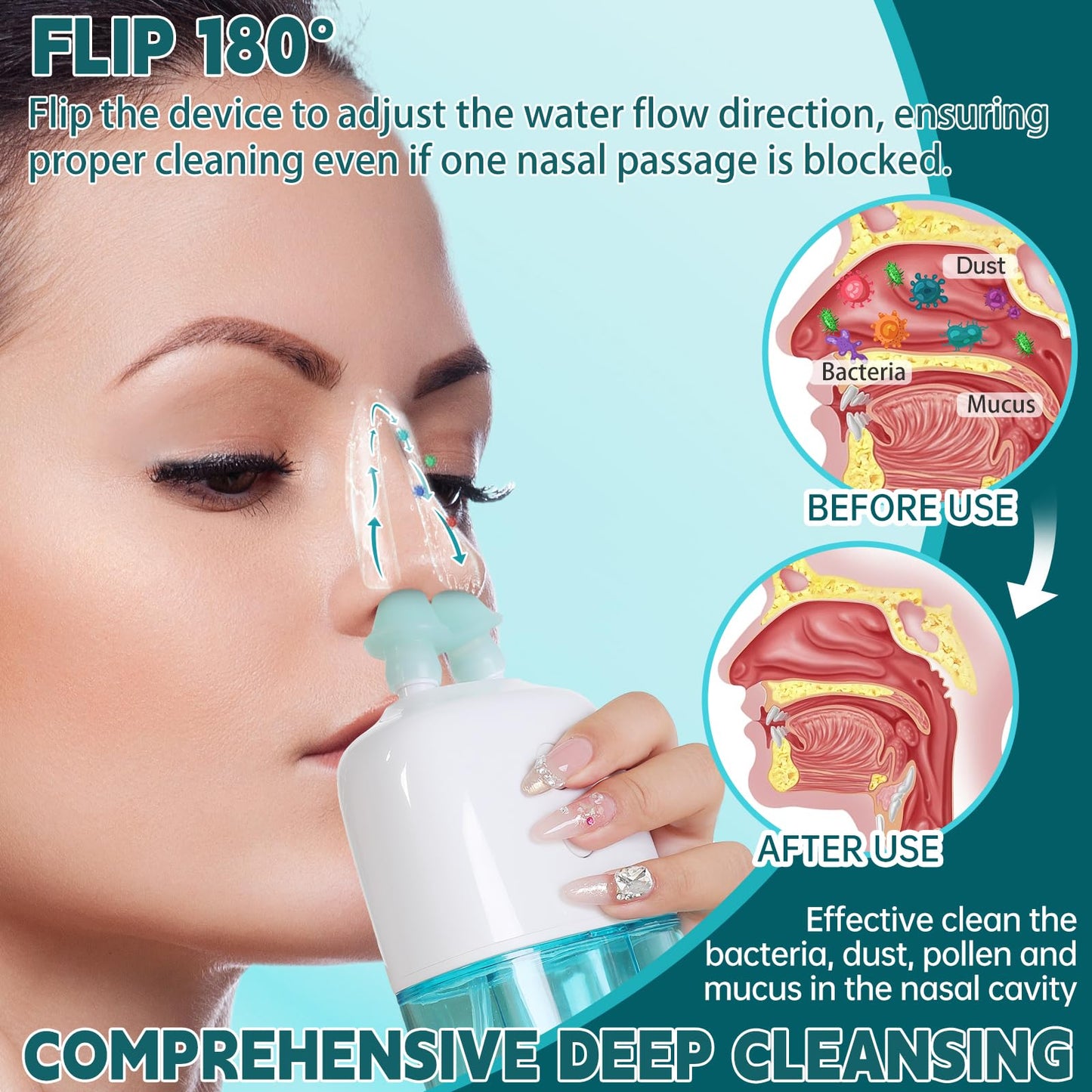 Nasal Irrigation System With Dual Speed And Auto Waste Collection - Portable And Travel-Friendly Nasal Irrigator - Nasal Cleaner