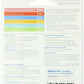Dr. Brown'S 8 Pack Natural Flow Level 2 Standard Nipple