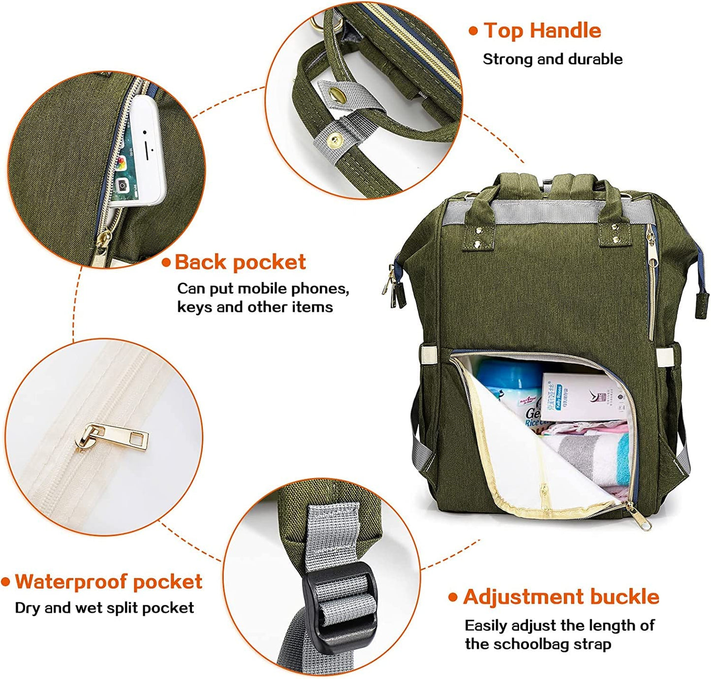 Limhoo Diaper Bag Backpack For Men Dad, Waterproof Large Canvas Camo Nappy Bags, Baby Care Bag (Army Green)
