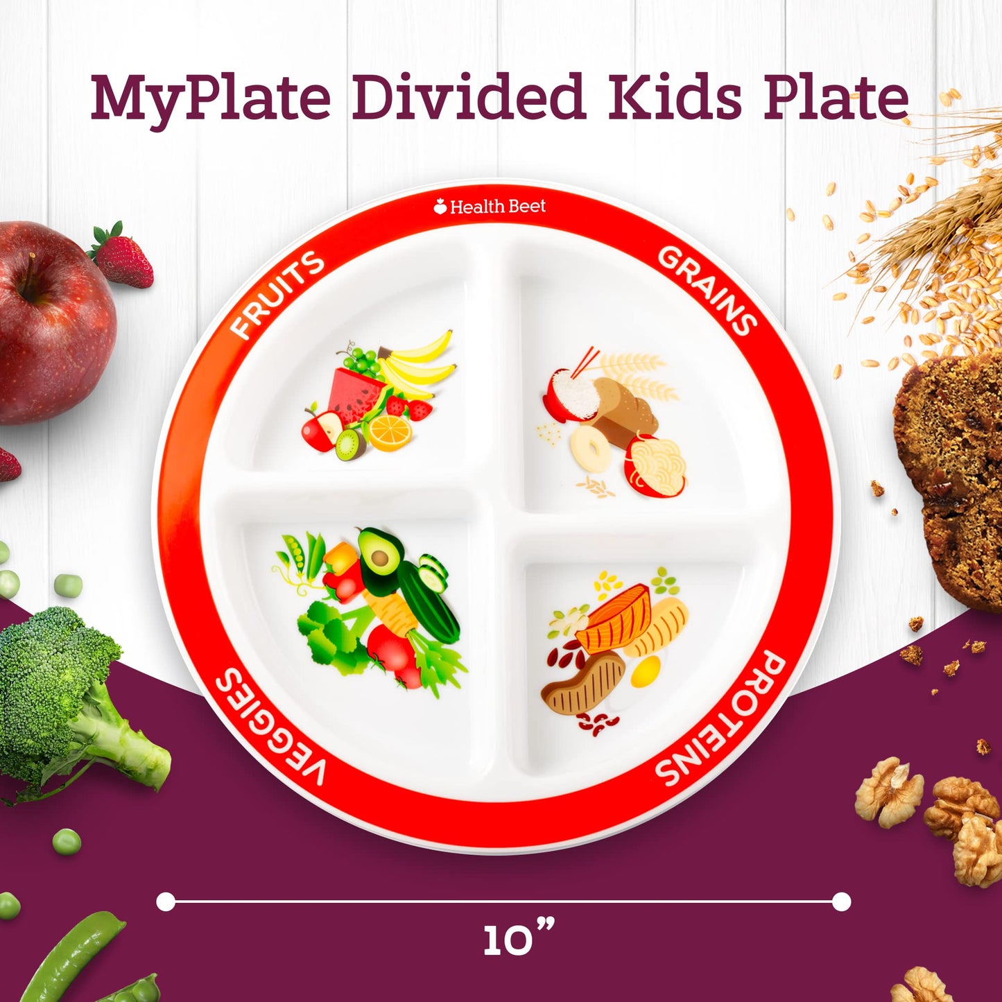 Choose Myplate Portion Plate For Kids, Toddlers - Kids Nutrition Plates With Dividers From Health Beet (Case Of 48 Plates) Engli