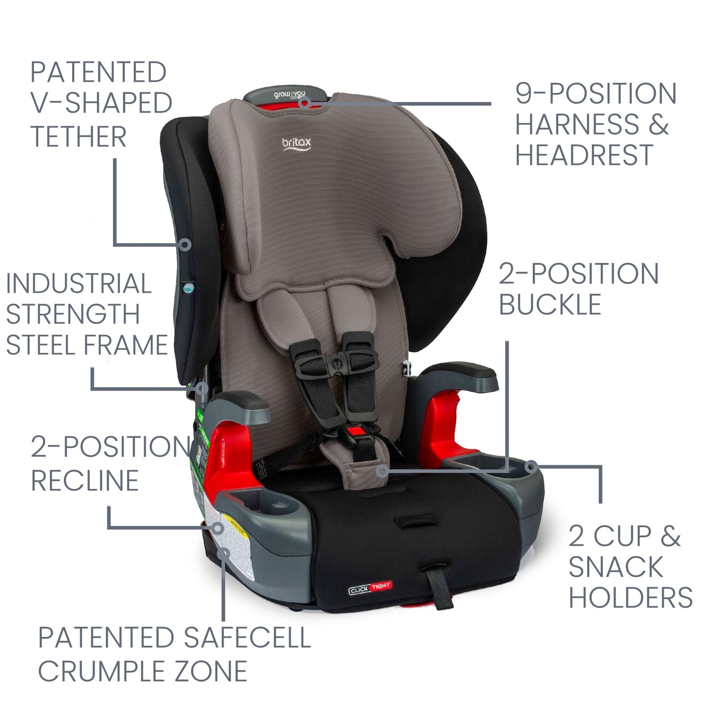 Britax Grow With You Clicktight Harness-2-Booster Car Seat, 2-In-1 High Back Booster, Gray Contour