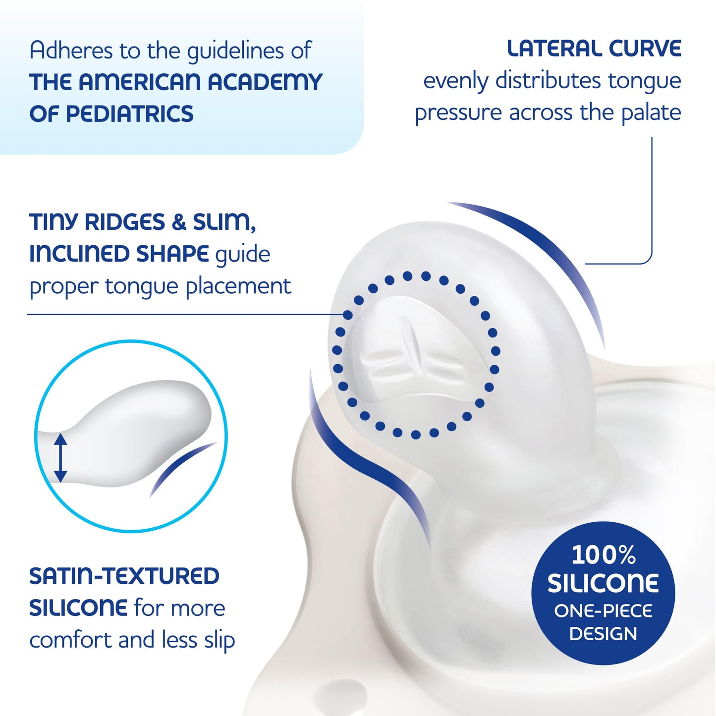 Chicco Physioforma Dual Soft One-Piece Orthodontic Silicone Pacifier For Babies 6-16 Months | Bpa & Latex Free | Reusable Case |