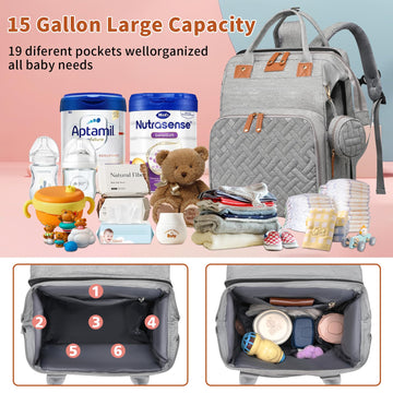 Lhdymxyn Baby Diaper Bags With Changing Station, Multifunctional Diaper Bag Backpack For Moms Dads With Usb Charging Port, Water