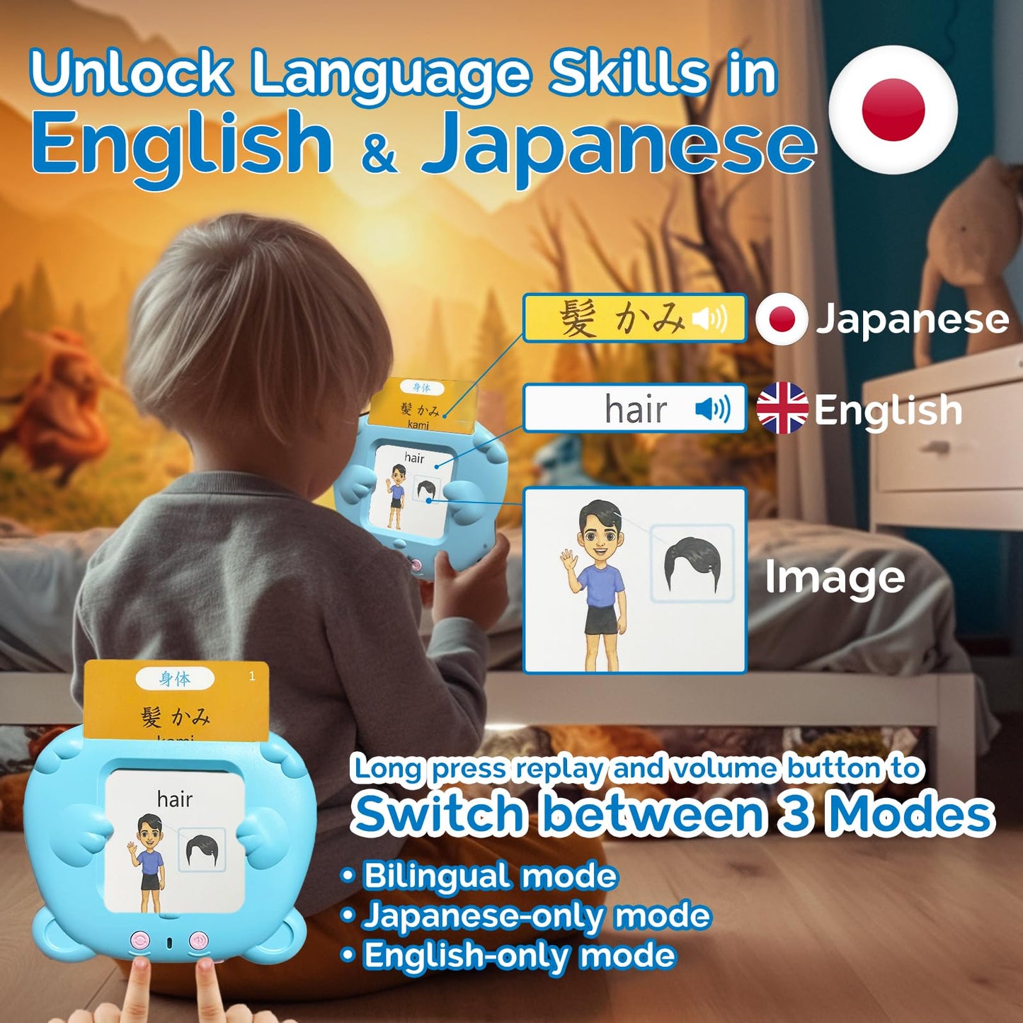 KILOGOGRAPH Bilingual English Flash Cards - Japanese Talking Flash Cards, 510 Sight Words 31 Themes, Pocket Speech for Toddlers