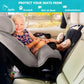 Pido Car Seat Protector Under Baby Carseat With Thick Padding, Waterproof Material, And Non-Slip Base - Universal Fit For Leathe