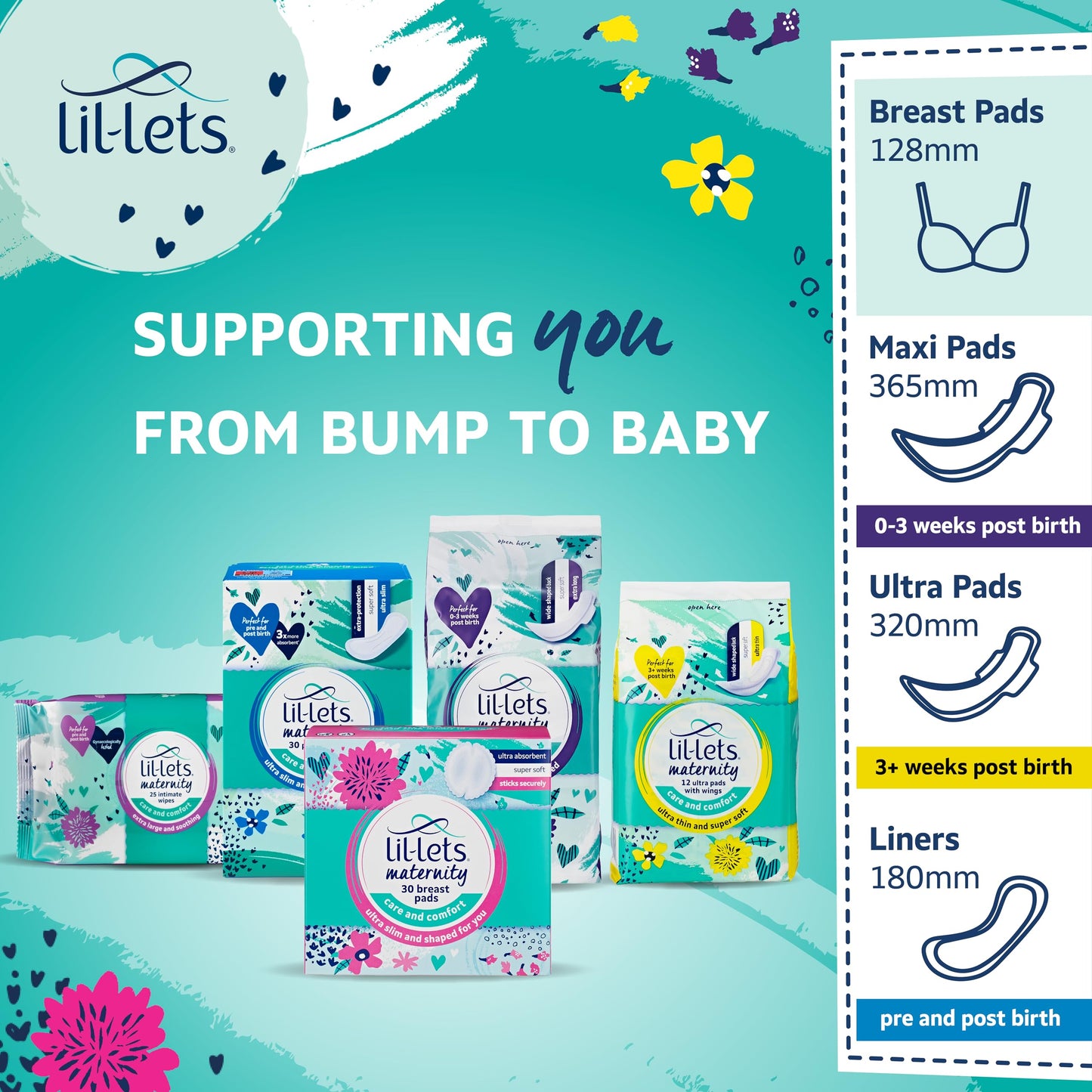 Lil-Lets Nursing Pads - 120 Individually Wrapped, Ultra-Thin, Absorbent & Fragrance-Free - Comfort & Protection For Nursing Moms