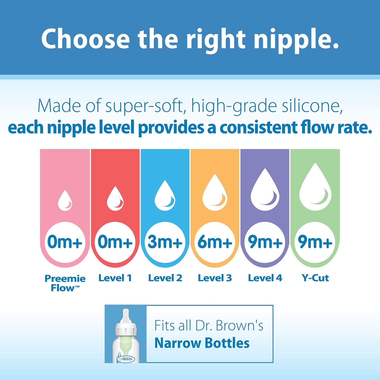 Dr. Brown'S Original Nipple, Level 4 (9M+), 6 Count