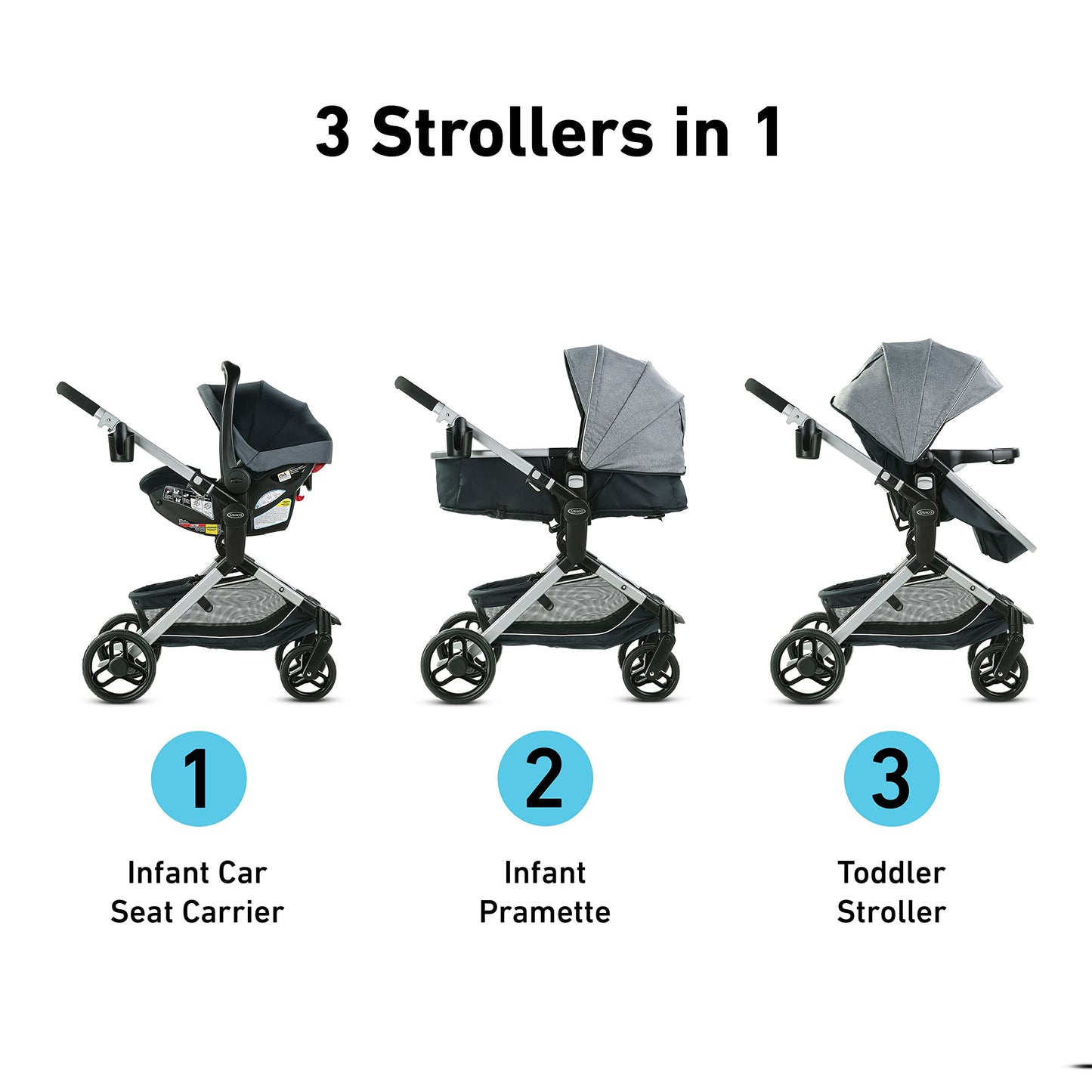 Graco Modes Nest Dlx 3-In-1 Travel System