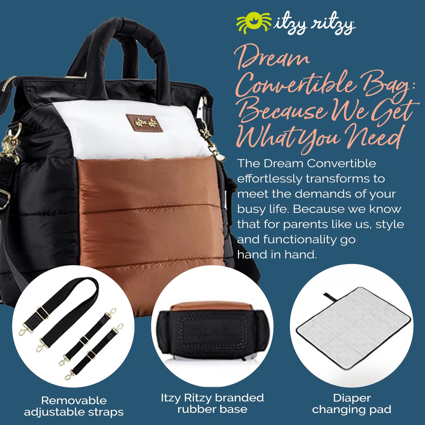 Itzy Ritzy Dream Convertible Diaper Bag Tote Backpack - Baby Diaper Bag With 14 Pockets, Changing Pad & More (Coffee & Cream)