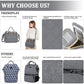 Mini Diaper Bag Baby Nappy Nursery Bag - Travel&Outdoor Organizer, Stroller Bag Multi-Function Maternity Bag For Mom Daddy, Gray