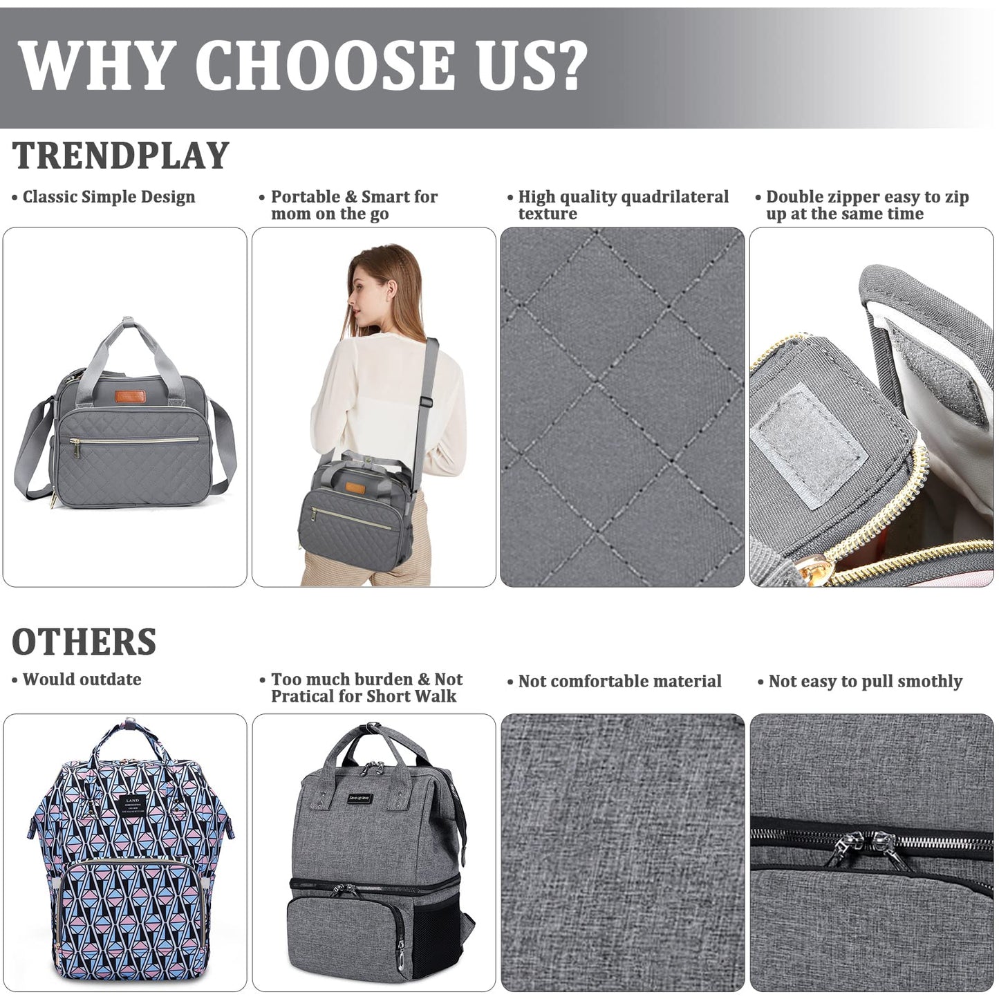 Mini Diaper Bag Baby Nappy Nursery Bag - Travel&Outdoor Organizer, Stroller Bag Multi-Function Maternity Bag For Mom Daddy, Gray