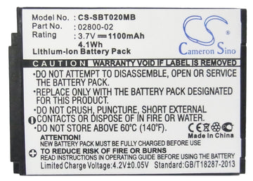Xsplendor Xps Replacement Battery For Summer Baby Touch 02000, Baby Touch 02004, Best View 28030, Best View 28034, Best View 280