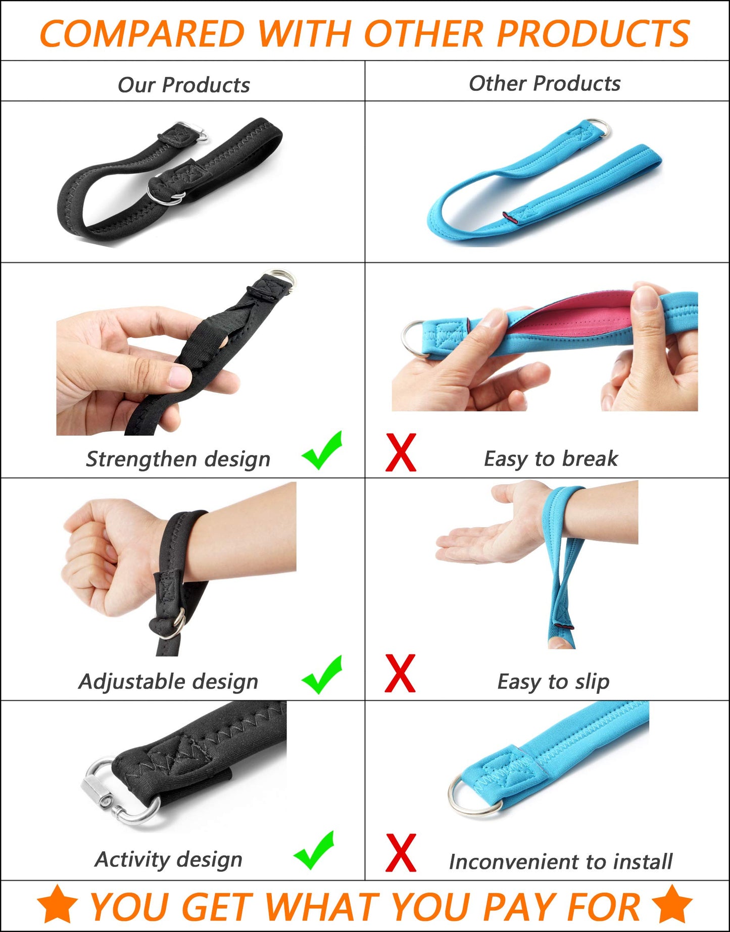 Baby Stroller Pram Wheelchair Safety Wrist Strap Or Short Leash For Dog(Black) Pack Of 1