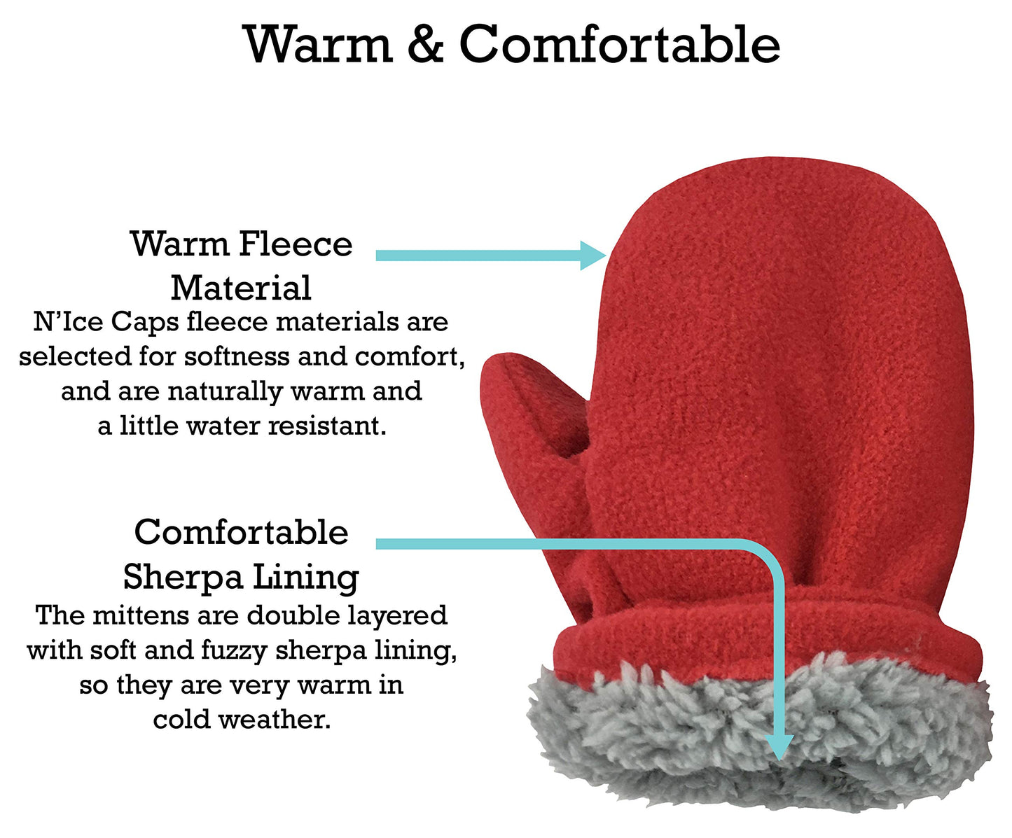N'Ice Caps Little Kids And Baby Easy-On Sherpa Lined Fleece Mittens - 2 Pair Pack (Navy/Red, 2-3 Years)