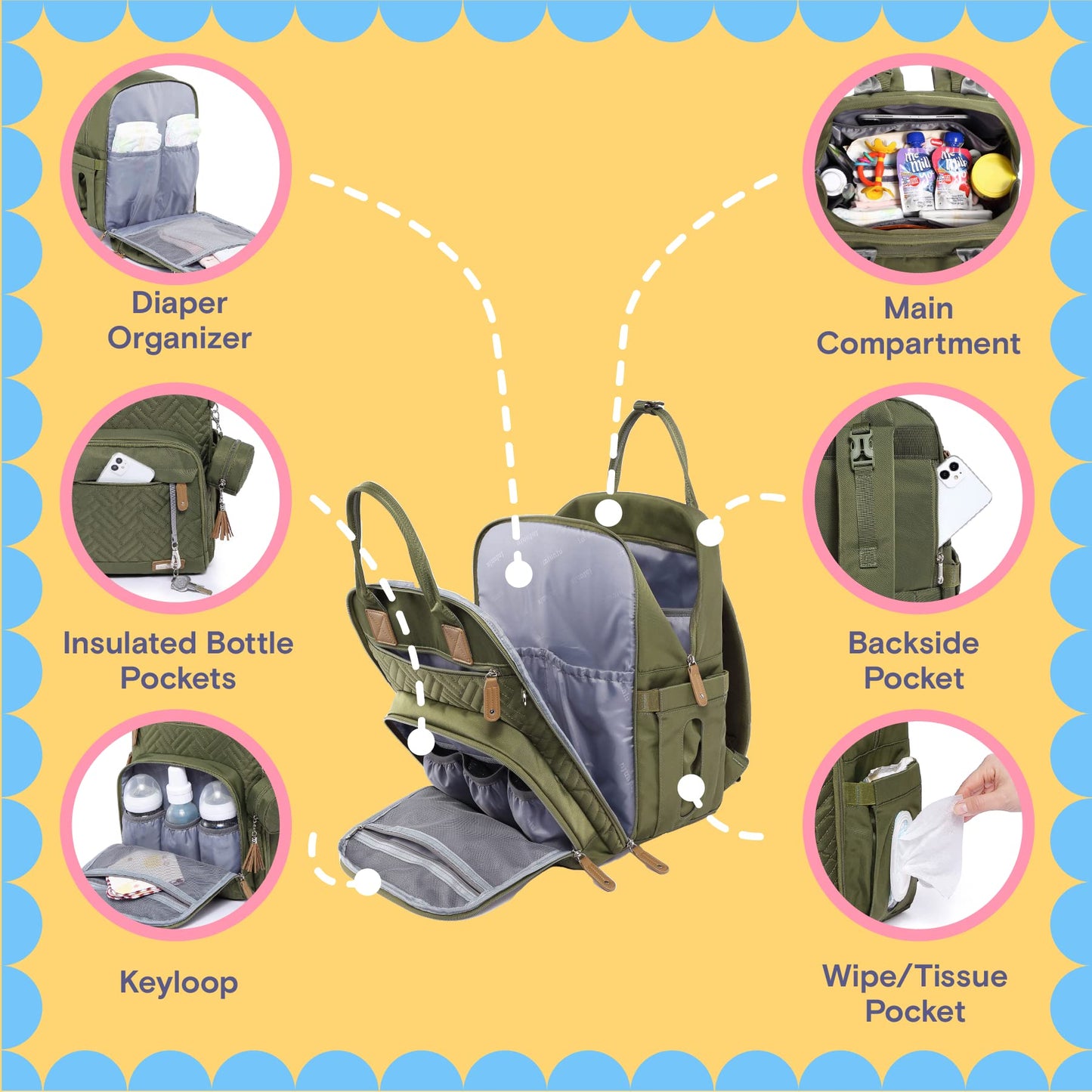 Iniuniu Diaper Bag Backpack, Large Unisex Baby Bags For Boys Girls, Waterproof Travel Back Pack With Diaper Pouch, Washable Chan