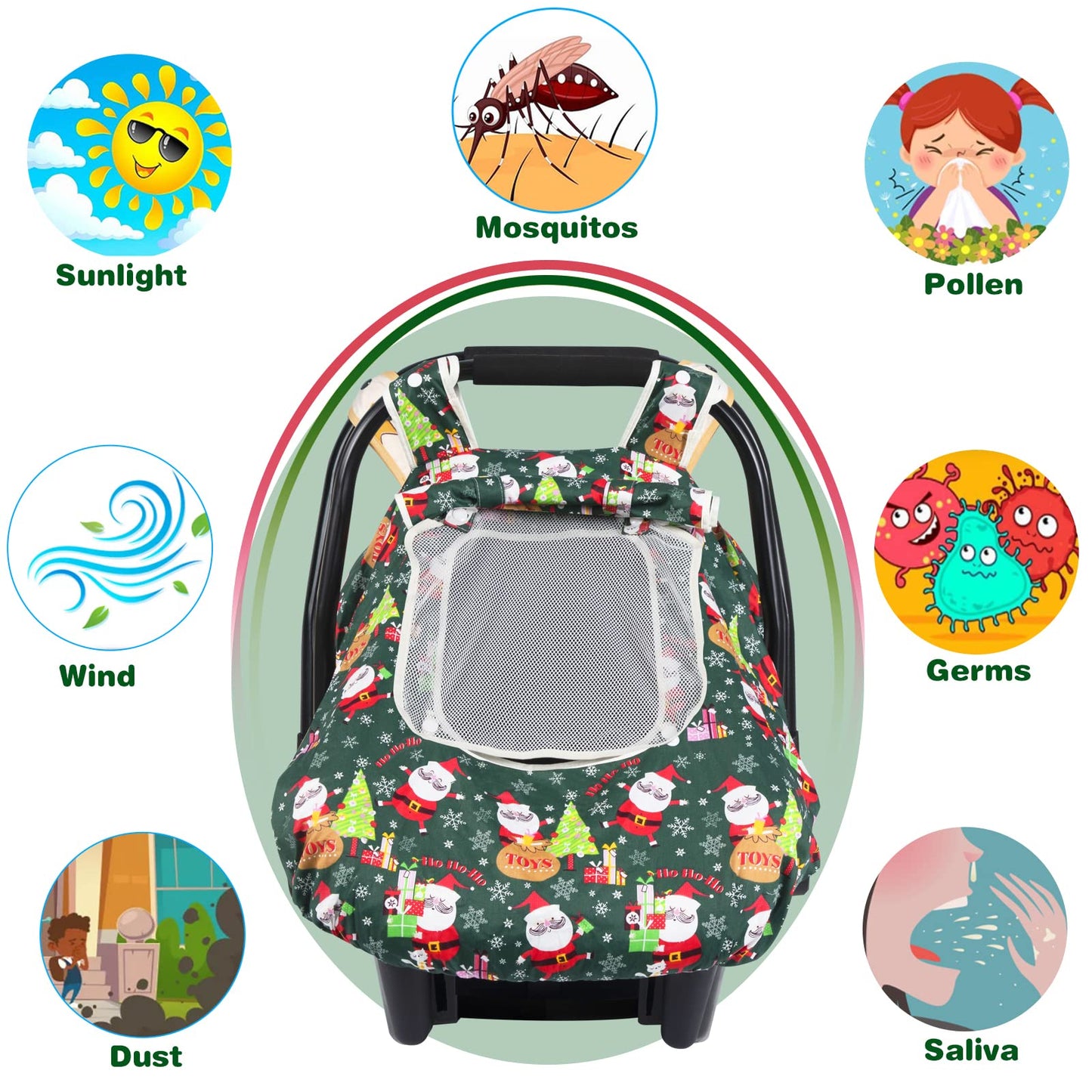 Smttw Baby Car Seat Covers, Infant Car Canopy For Spring Summer Autumn Winter, Universal Fit, Snug Warm Breathable, Car Seat Can