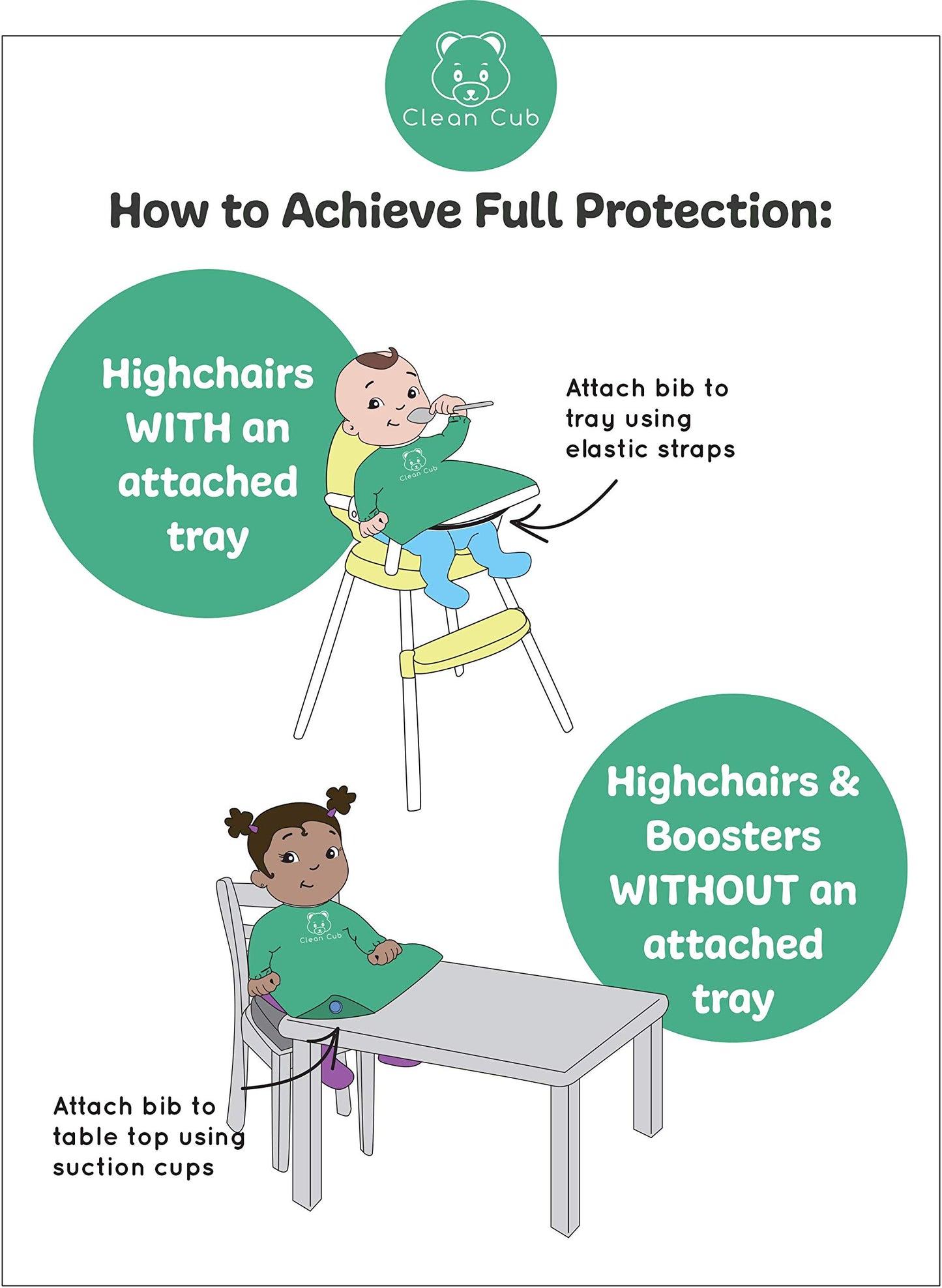 Clean Cub 12 Months+ Baby Led Weaning Blw Long Sleeve Apron Bib With Suction Cups For Infant And Toddlers - Waterproof & Washabl