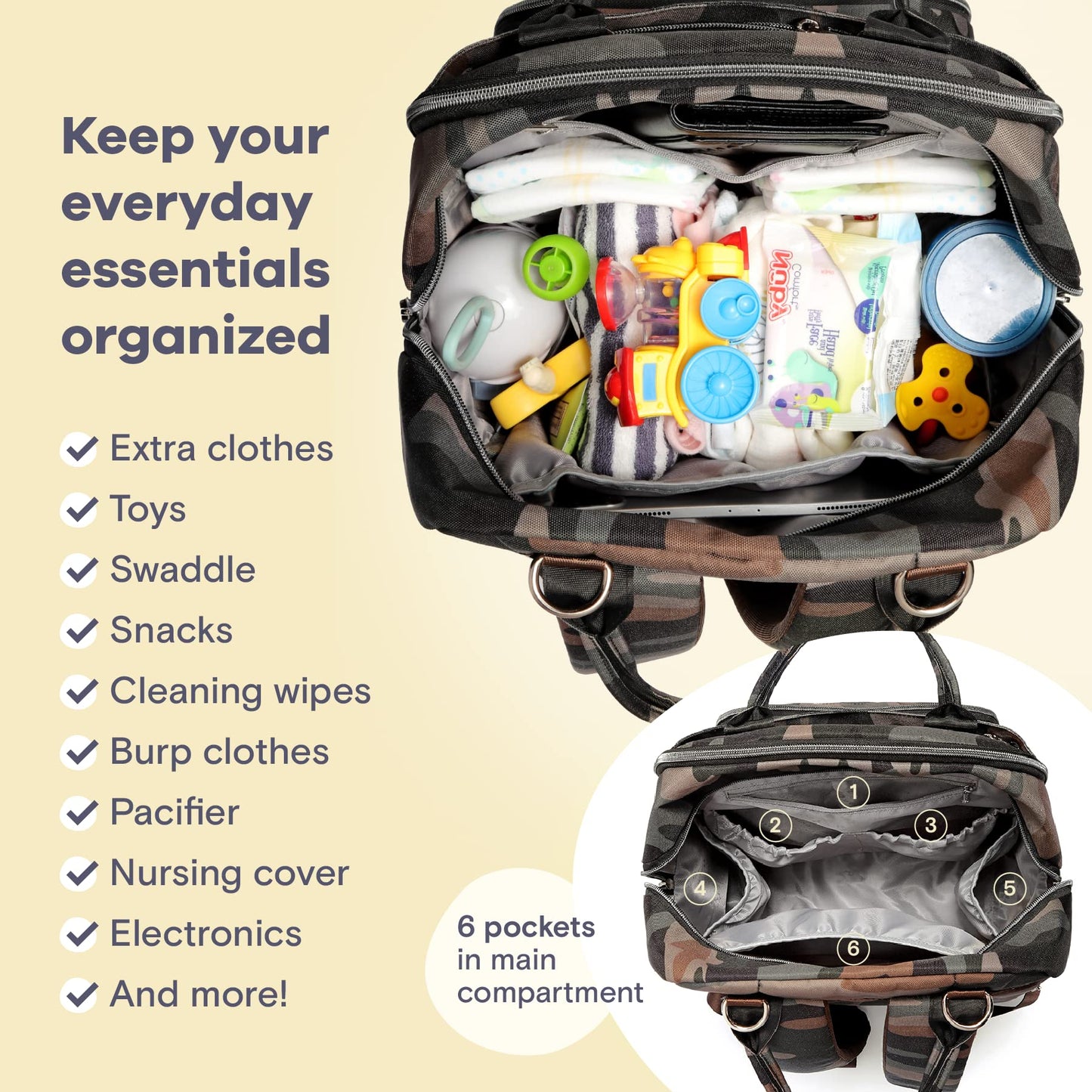 Ruvalino Diaper Bag Backpack - Multifunction Waterproof Travel Backpack, Maternity Baby Bag With Changing Pad & Stroller Ring &