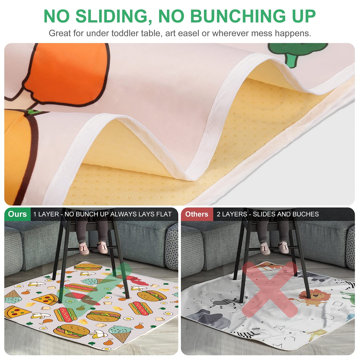 Welspo Splat Mat For Under High Chair, Washable Large Baby Splash Mat, Anti-Slip Silicone Spot Waterproof Floor Mat, Food Catche