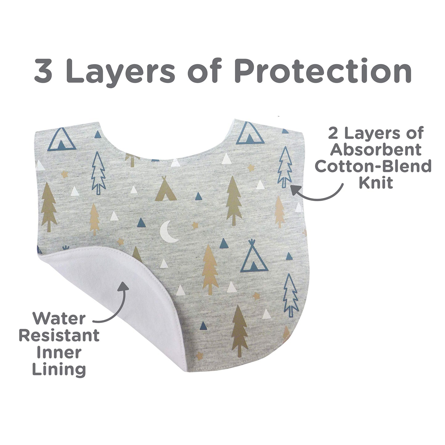 Neat Solutions 5 Pack Aspirational Bib Set With Mixed Fabrics & Water Resistant Inner Core - Boy, Grey Oatmeal While