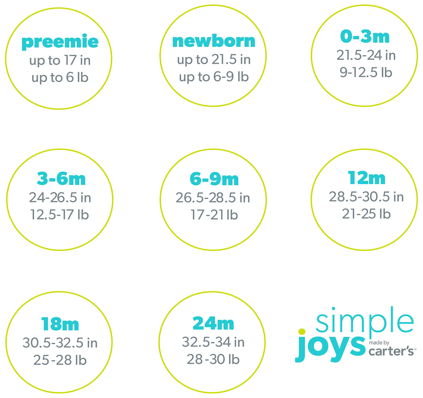Simple Joys Baby Boys 6 piece Little Character sets Sleepwear, Green/Grey Rhino, 6-9 Months