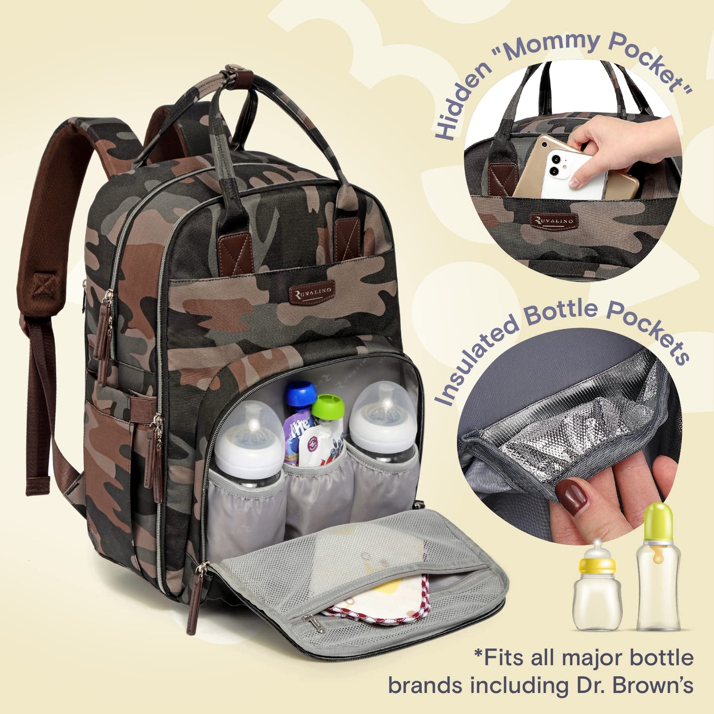 Ruvalino Diaper Bag Backpack - Multifunction Waterproof Travel Backpack, Maternity Baby Bag With Changing Pad & Stroller Ring &