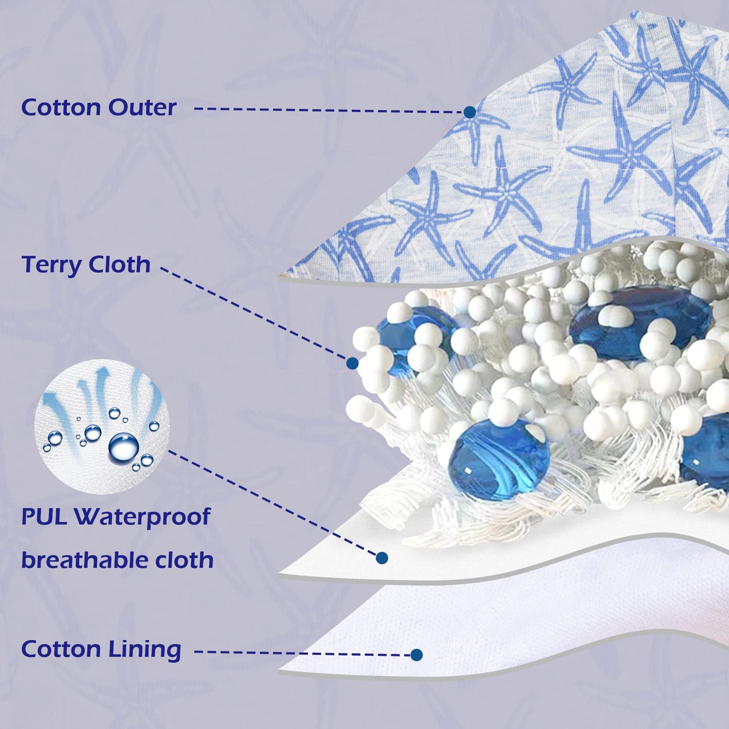 Big Elephant Baby Boys' 10 Pack Toddler Potty Training Pants 100% Cotton Underpants, 9-10Y