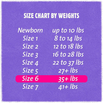 Cuties | Skin Smart, Absorbent & Hypoallergenic Diapers With Flexible & Secure Tabs | Size 6 | 104 Count