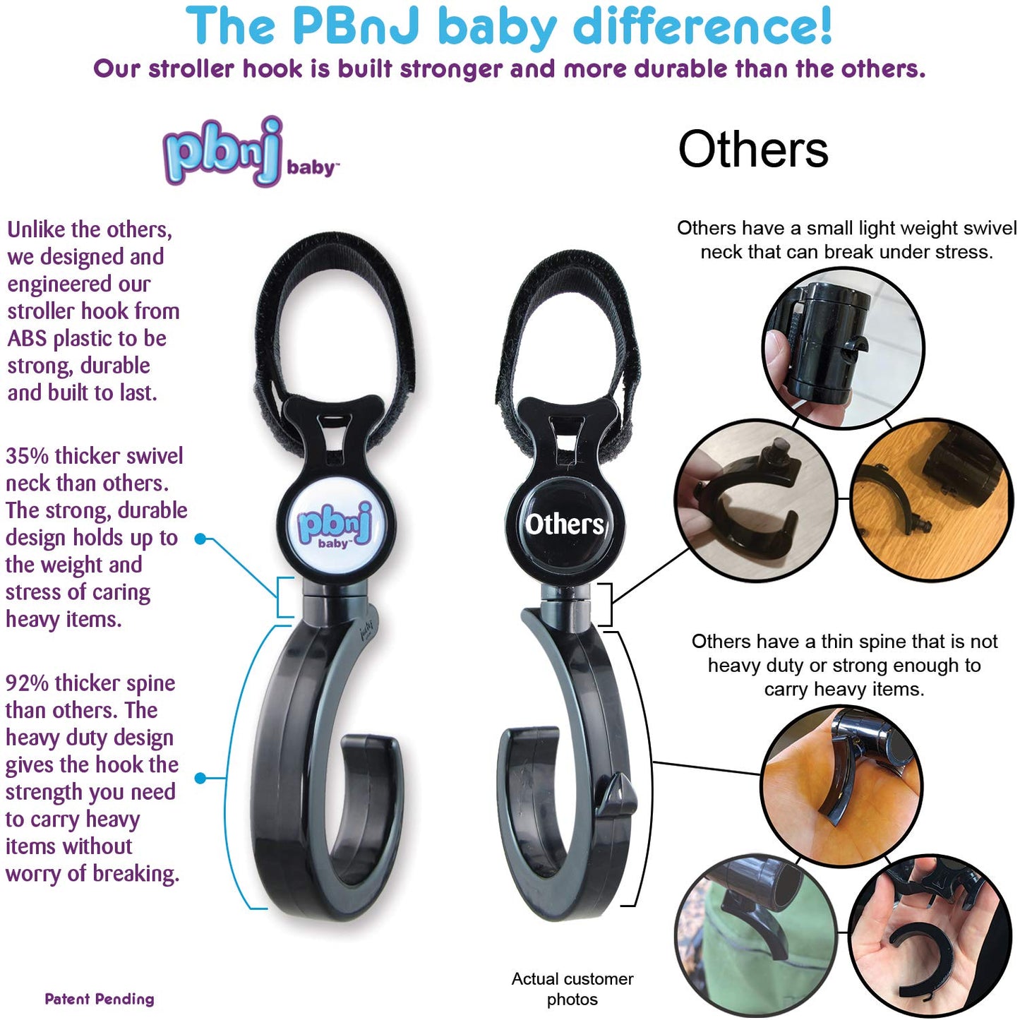 Pbnj Baby Stroller Hooks 2 Pack Organizer Clip Travel Purse Shopping Diaper Bags
