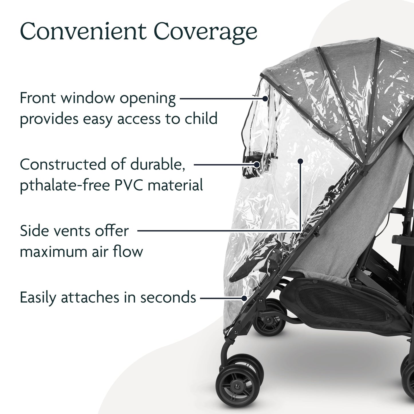 Uppababy G-Link And G-Link V2 Rain Shield Waterproof And Windproof Coverage Ventilated Design Quick Attachment Easy Access To Ch