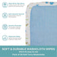 Spasilk Washcloth Wipes Set For Newborn Boys And Girls, Soft Terry Washcloth Set, Pack Of 20, Blue Elephant