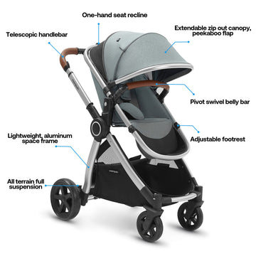 Mompush Ultimate2 Baby Stroller for Toddler with Removable Bassinet & Reversible Seat, Smooth Glide Bassinet Stroller, Full-Size