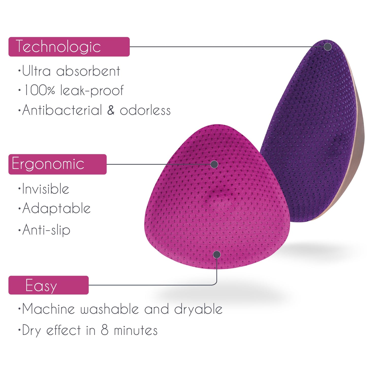 Curve By Cachecoeur Essential Plus Night - 4 Nursing Pads - Ultra Absorbent - Reusable & Washable Breast Pads - Extra Heavy Leak