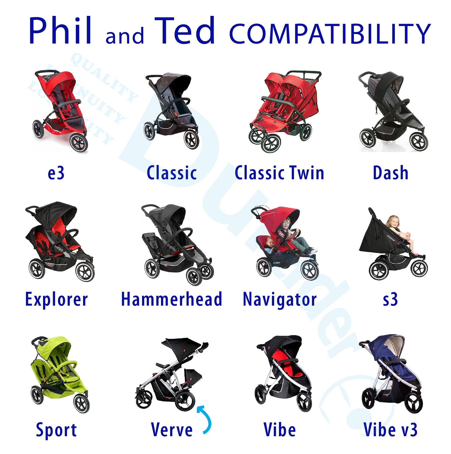 Inner Tube For Phil & Teds Explorer Stroller