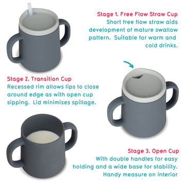 Tum Tum 3 Way Baby Trainer Cup, Designed With Feeding Specialist, 180Ml (Grey)