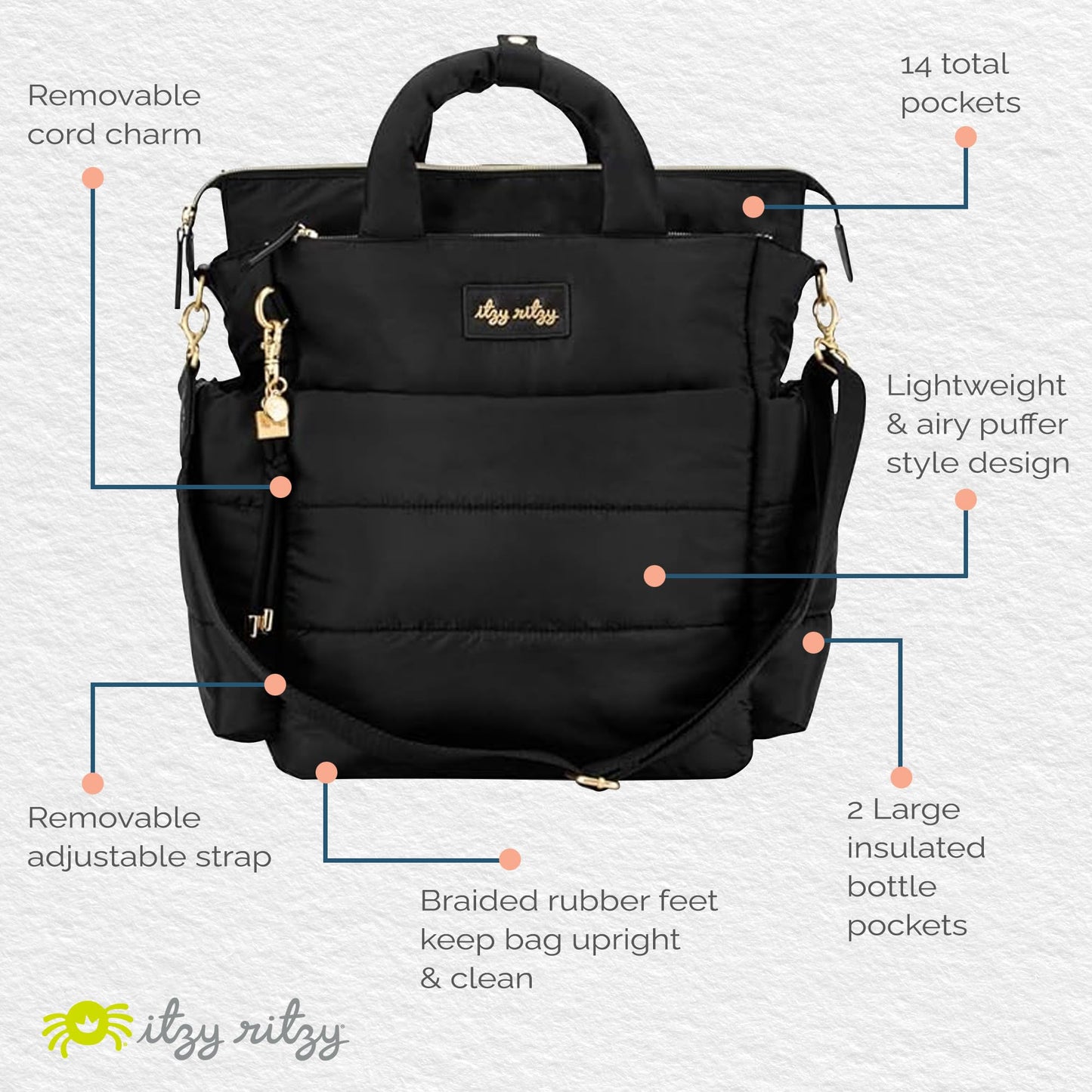 Itzy Ritzy Dream Convertible Diaper Bag Tote Backpack - Baby Diaper Bag - 14 Pockets Including 2 Insulated Pockets, Changing Pad