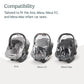 UPPAbaby Rain Shield for Mesa and Aria Infant Car Seat Carriers - Waterproof and Windproof Coverage - Ventilated Design - Quick