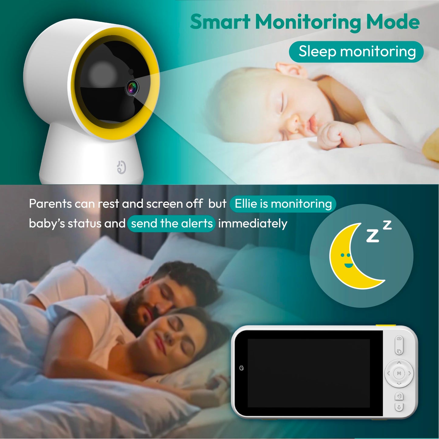 Ellie Baby Monitor, 5' Ips Screen, 1080P Hd No Wifi Camera, 6000Ma Battery Life, 1000Ft Long Distance, Smart Monitoring: Cry De