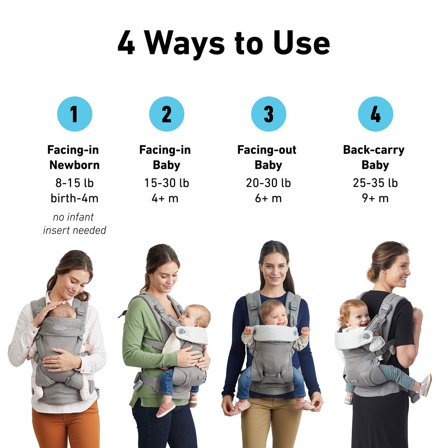 Graco Cradle Me 4 in 1 Baby Carrier | Includes Newborn Mode with No Insert Needed, Mineral Gray