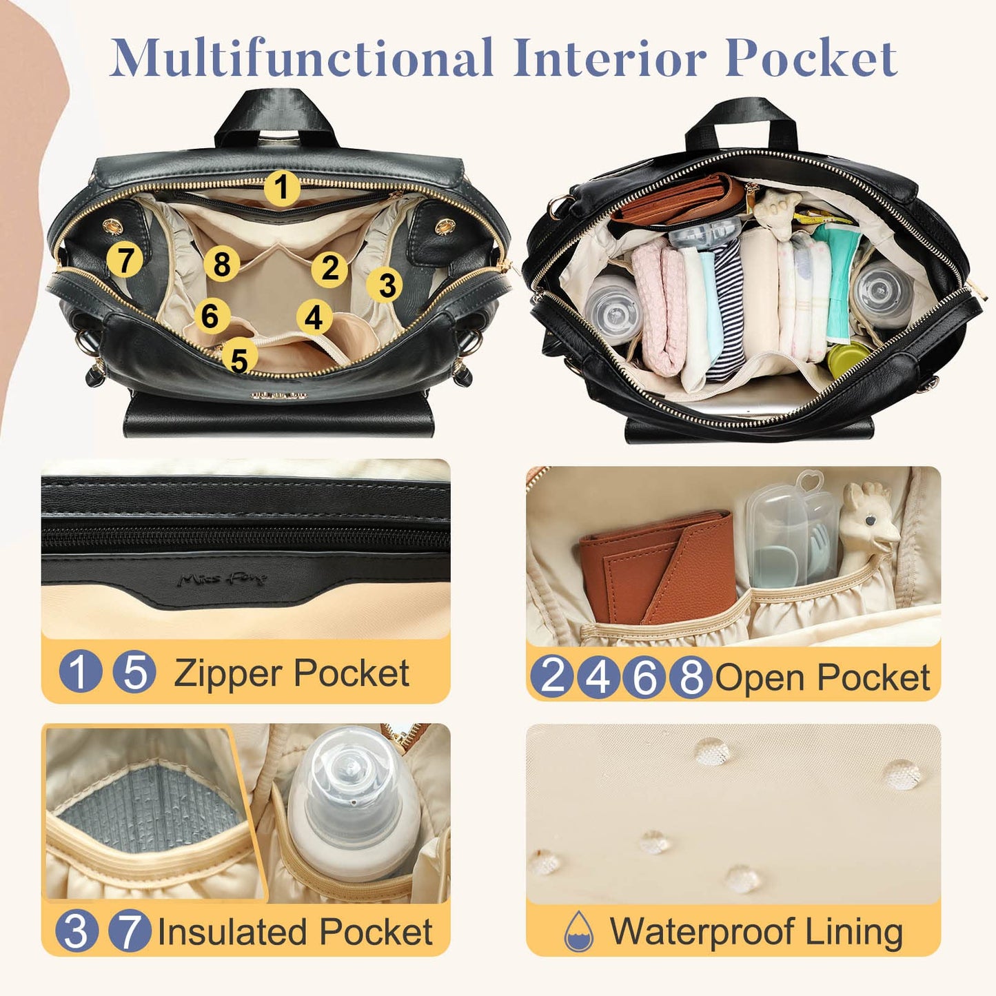 Miss Fong Diaper Bag Backpack Baby Diaper Bag, Leather Diaper Bag Backpack Diaper Bag Purse With 13 Pockets Diaper Bag Organizer